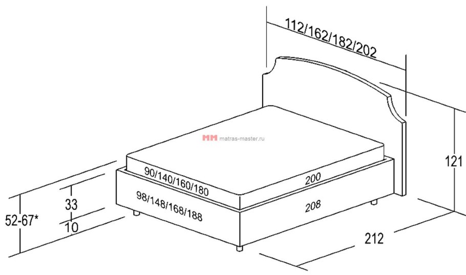 Кровать полуторка Размеры стандарт