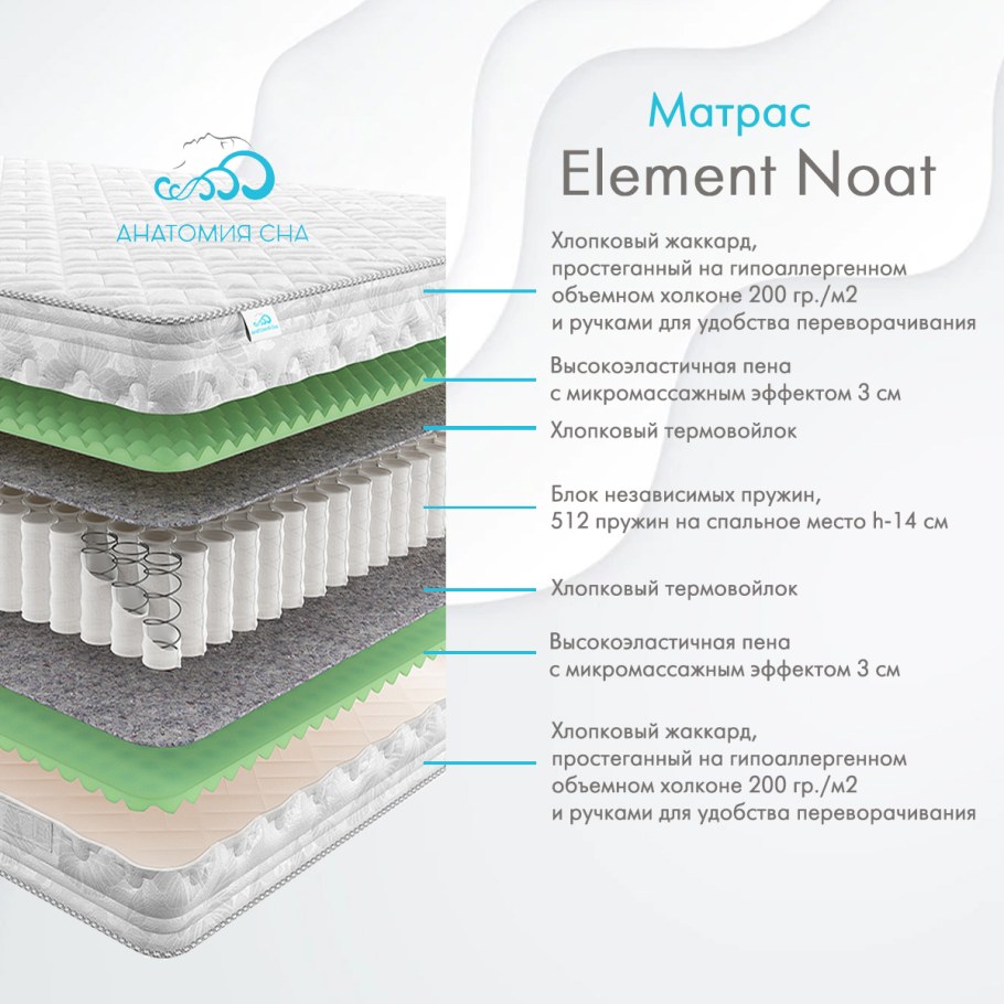 Ортопедический матрас двуспальный