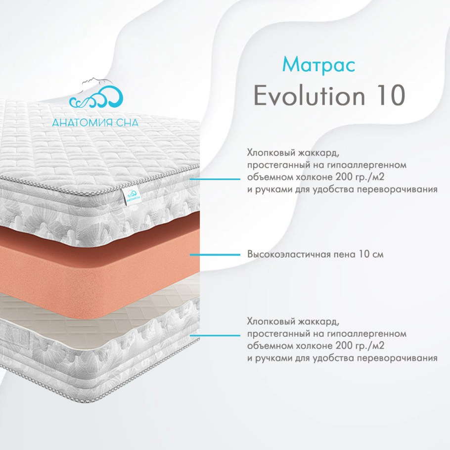 Анатомический матрас Basic ISIMPLE air14