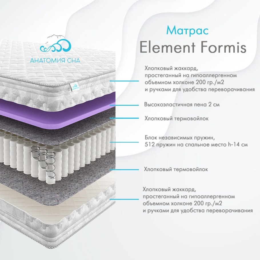 Матрас холкон