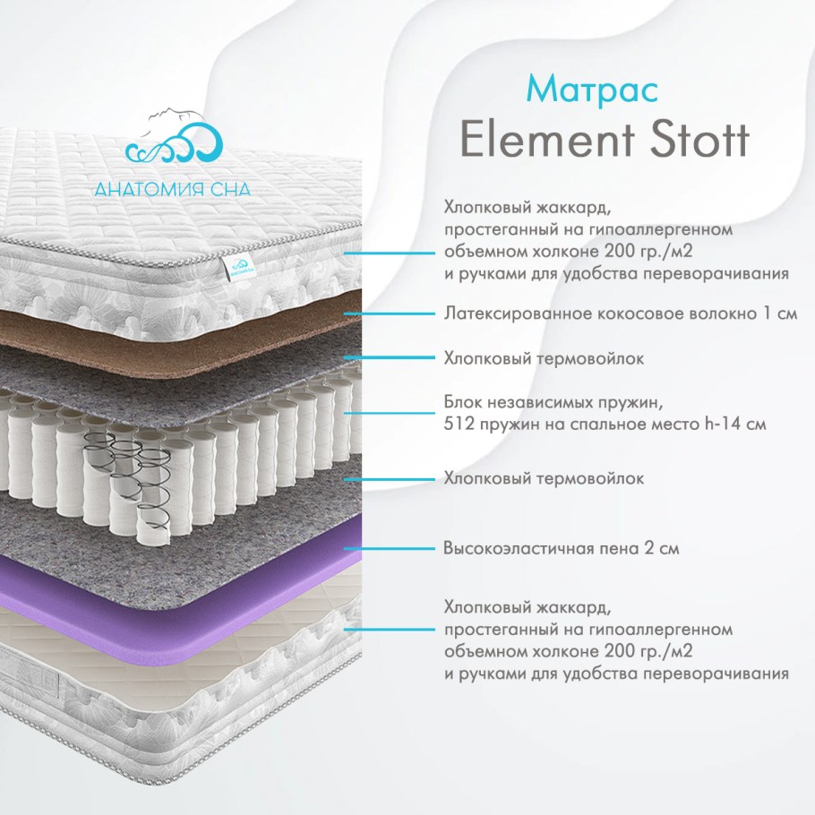 Ортопедическое покрывало