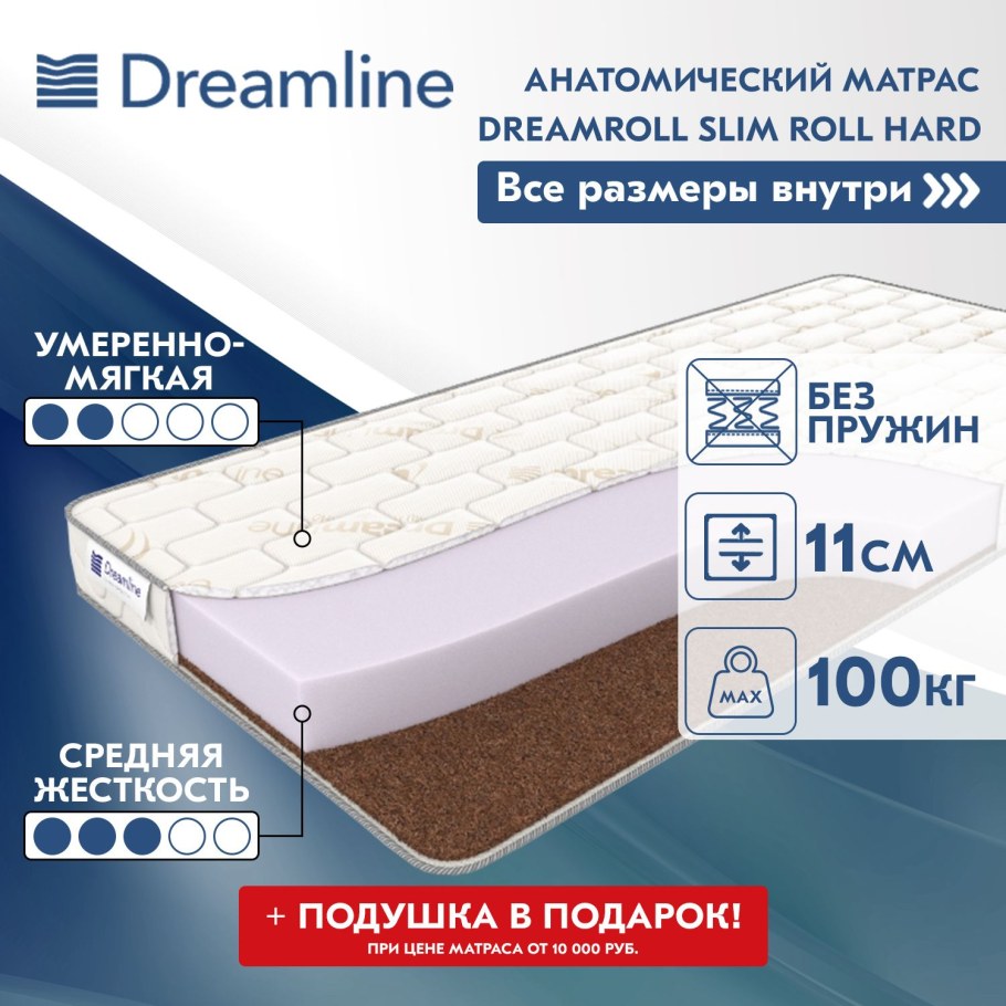 Схема переворачивания матраса