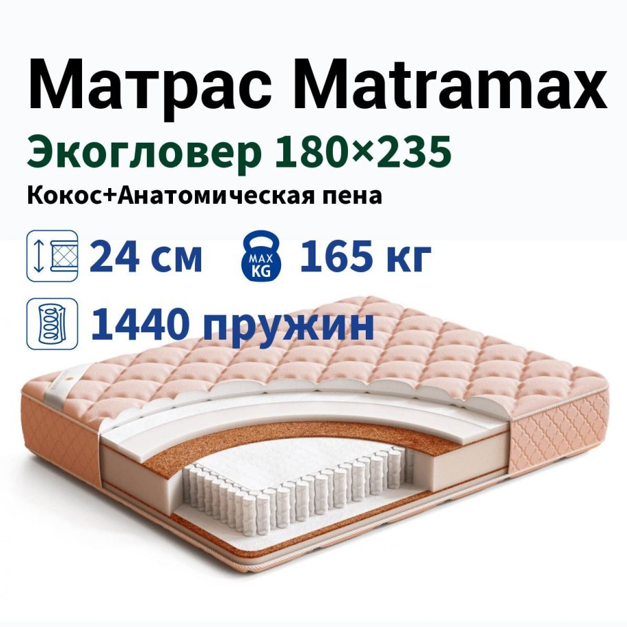 Матрас Матрамакс