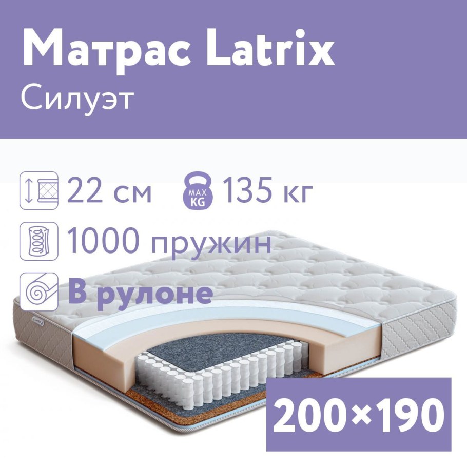 Стандартные Размеры матрасов