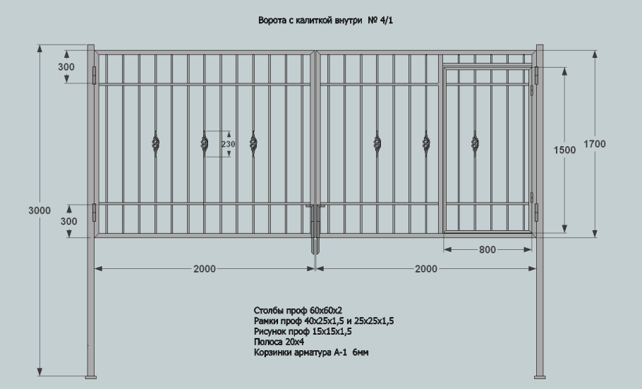 Откатные ворота с калиткой внутри чертеж