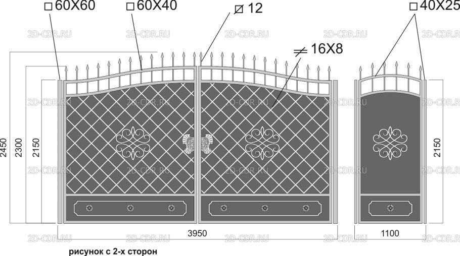 Кованые ворота Размеры