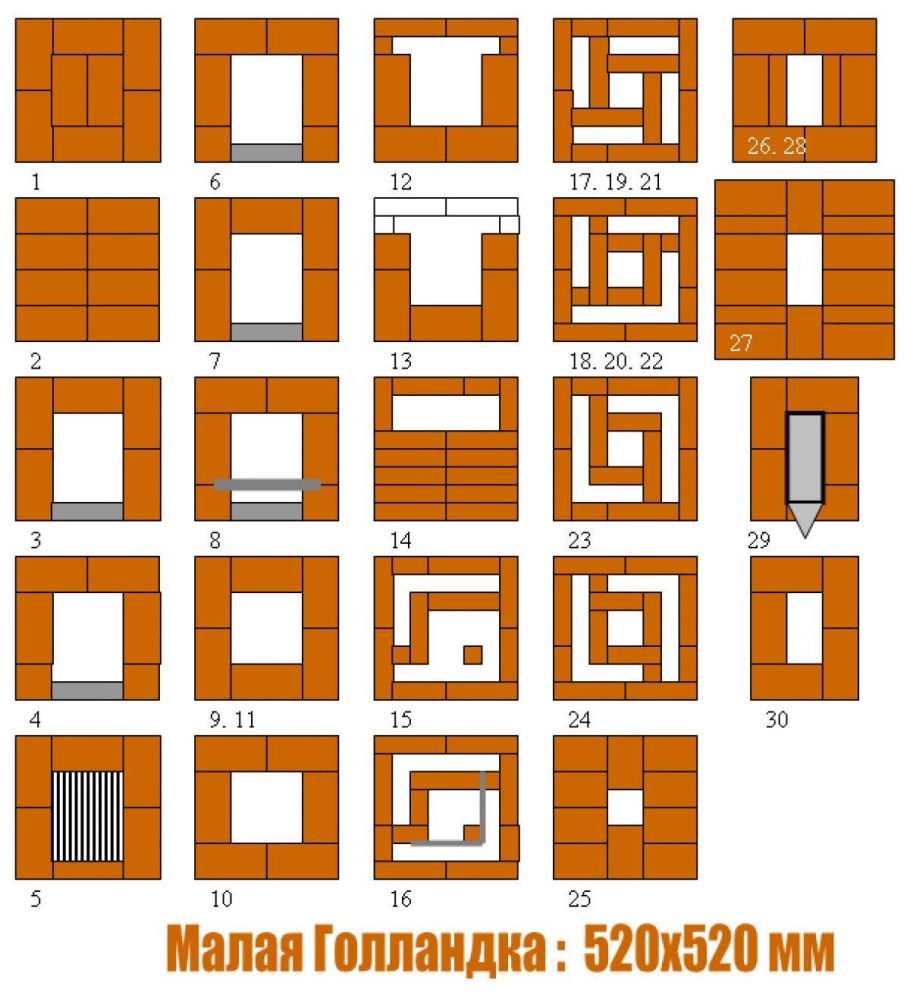 Печь малая голландка 520 на 520