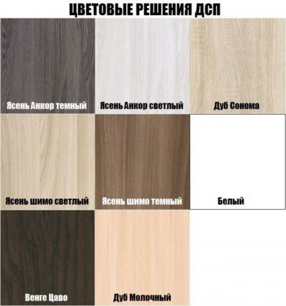 Дуб сонома и дуб молочный