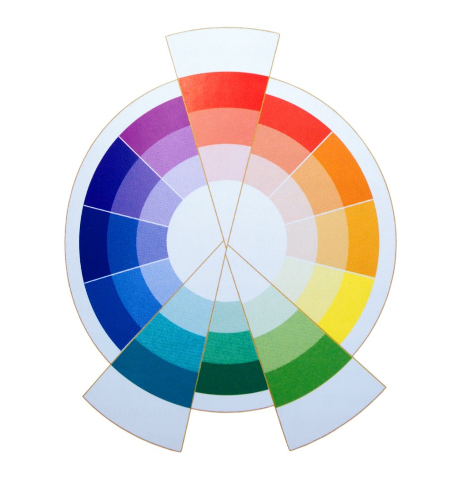 Цветовой круг комплиментарные цвета цвета