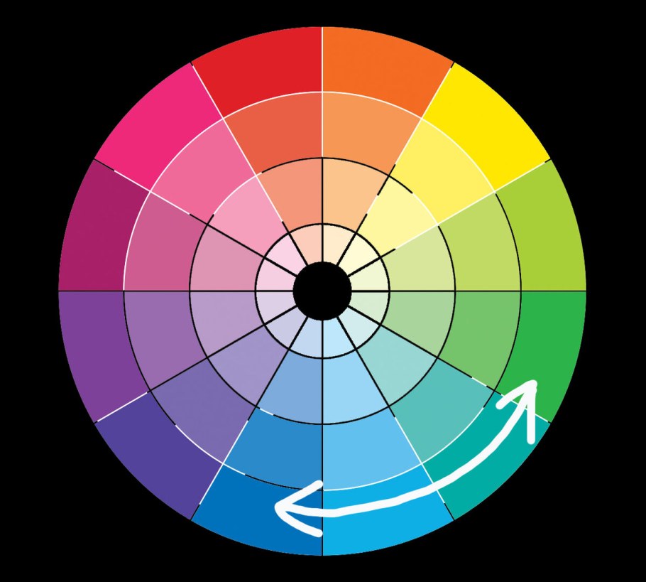 Цветовой круг Делакруа