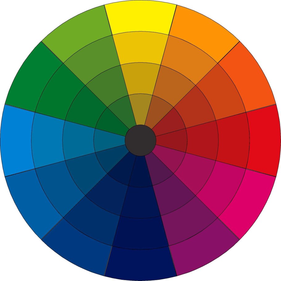 Цветовой круг Иттена с оттенками