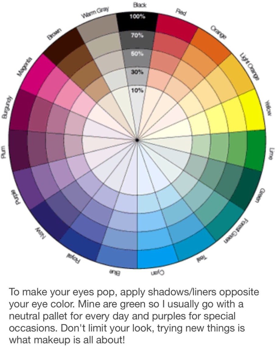 Цветовой круг Иттена бежевый цвет