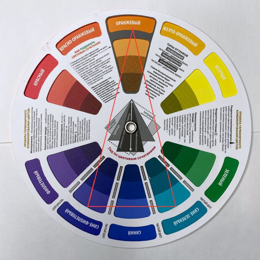 Цветовой круг пэахана