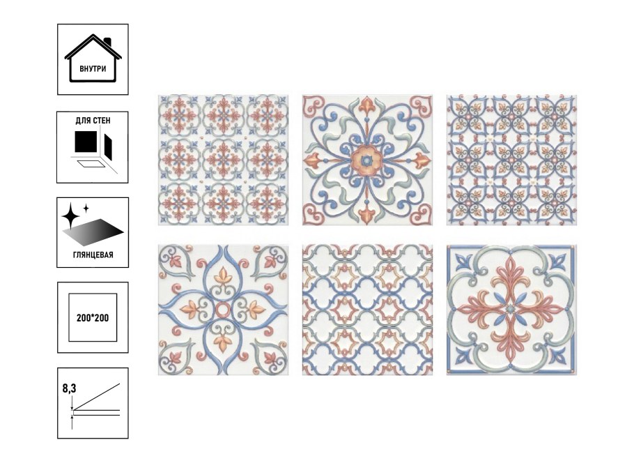 Плитка Kerama Marazzi Суррей 20х20