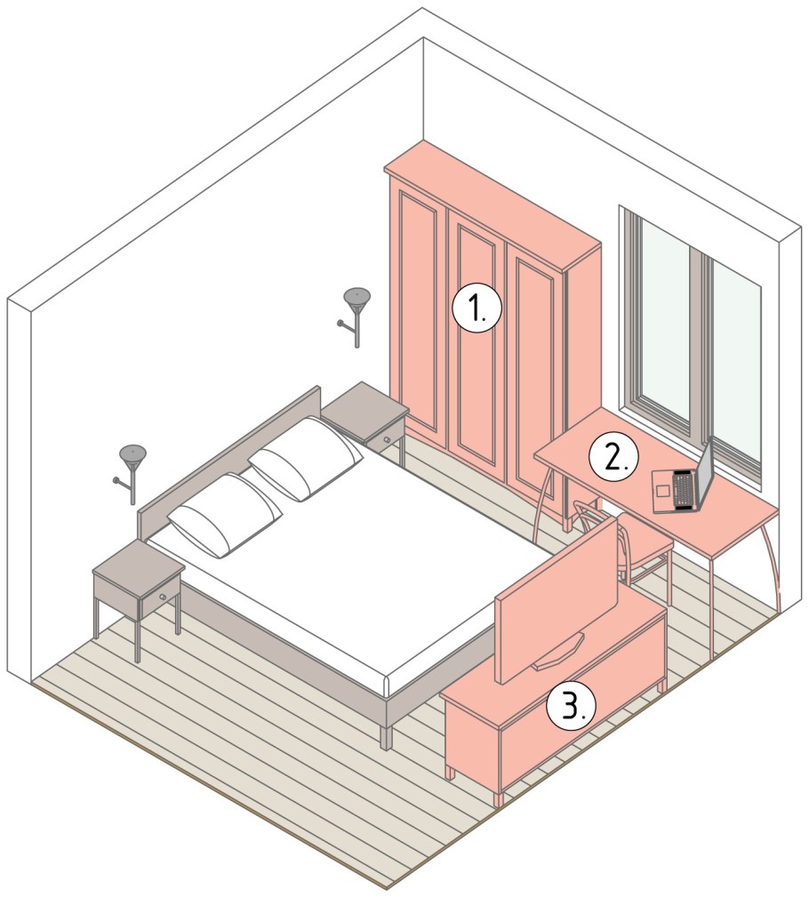 Планировка комнаты