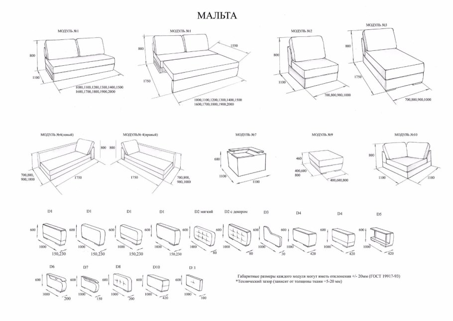 Сборка углового дивана Мальта