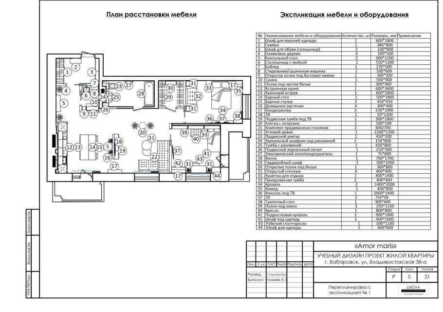 План расстановки мебели и оборудования с экспликацией