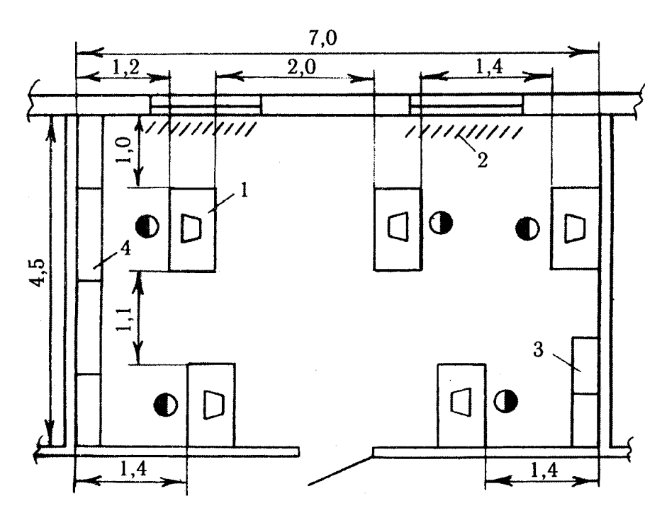 План расположения рабочих мест