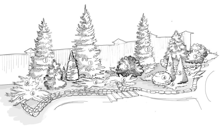 Эскизы ландшафтных композиций