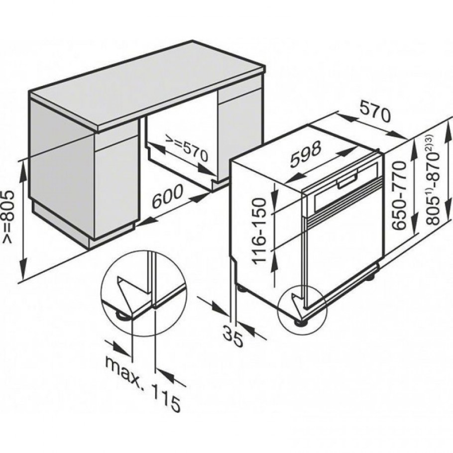 Посудомоечная машина Miele g7360 SCV