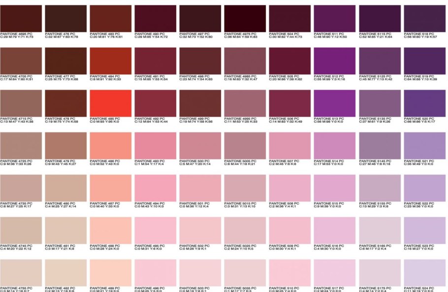 Пантон #f4c109