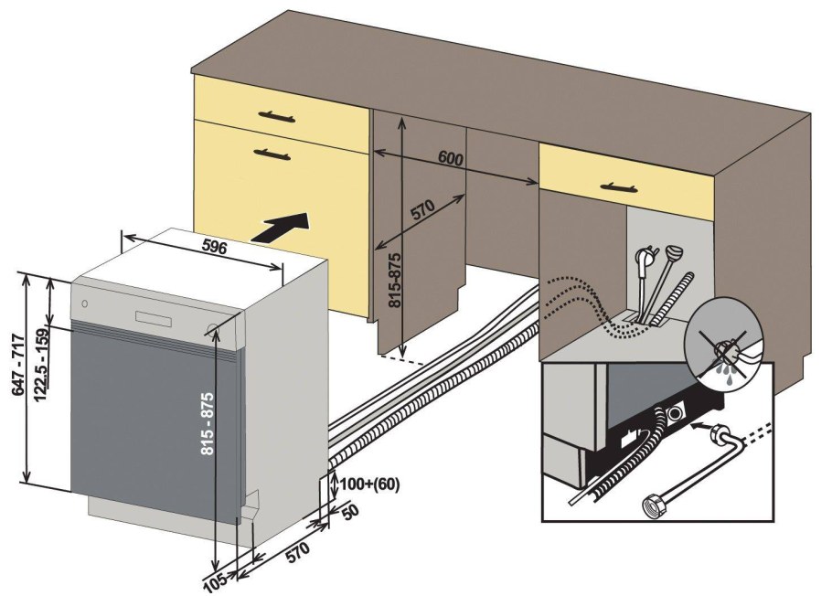 Посудомоечная машина 45 см встраиваемая вид сзади