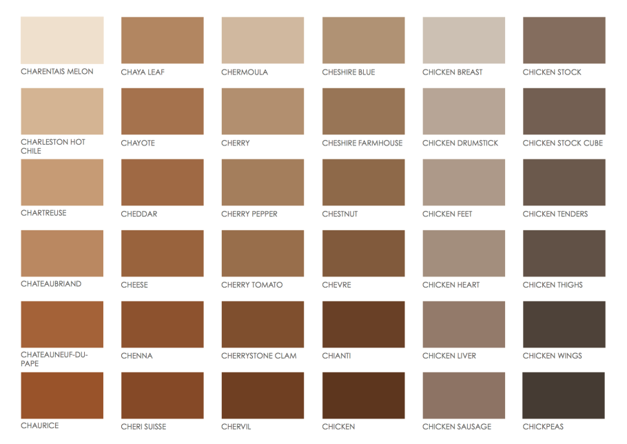 Pantone Beige палитра