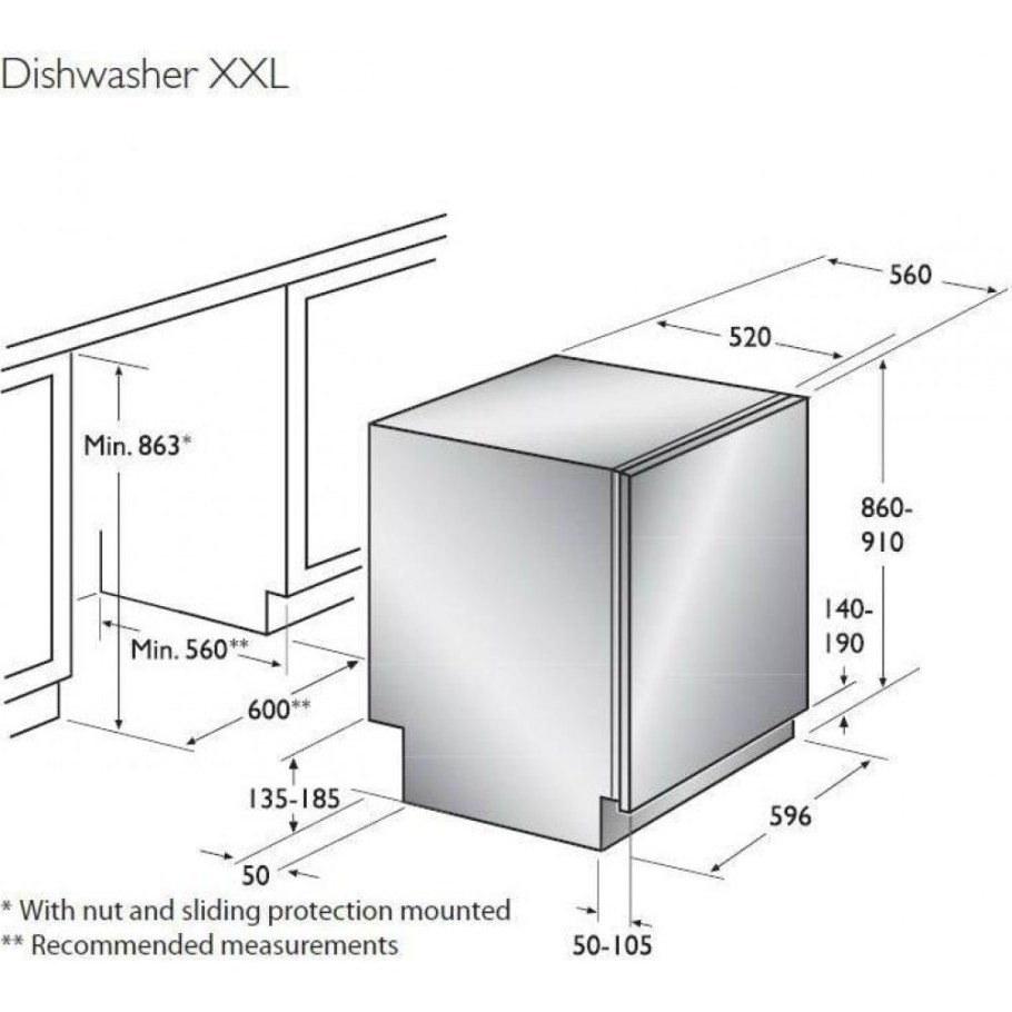 Сушильная машина Asko t794c w