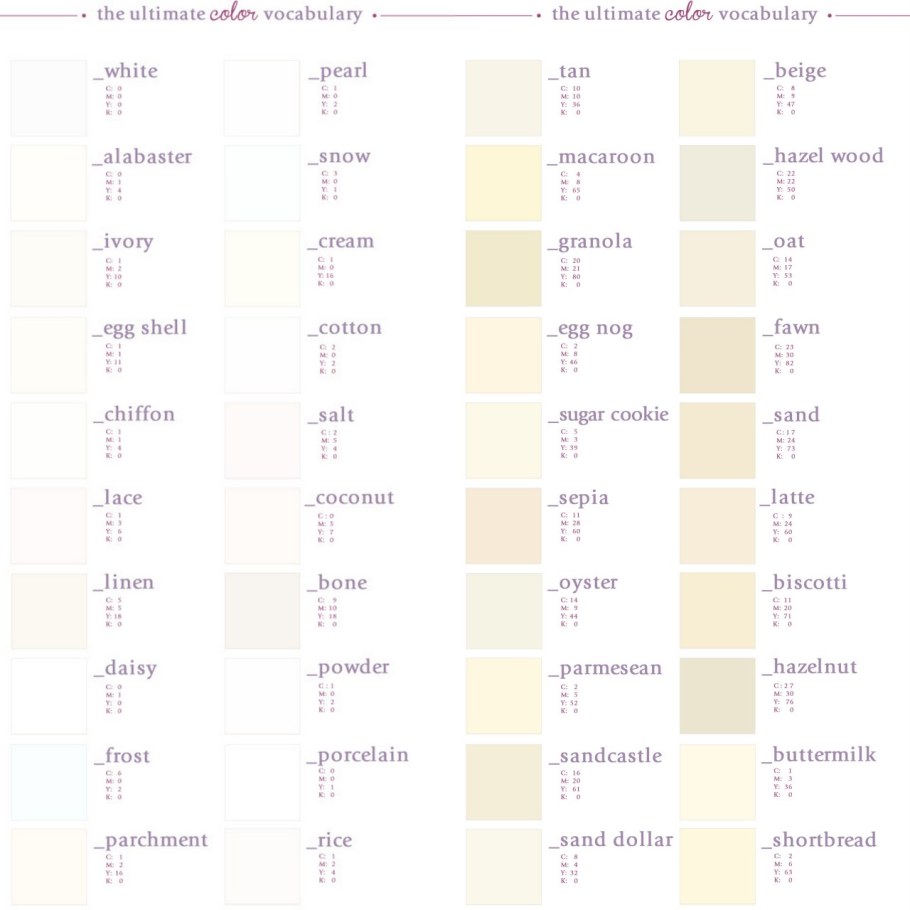 Молочный цвет код Смик