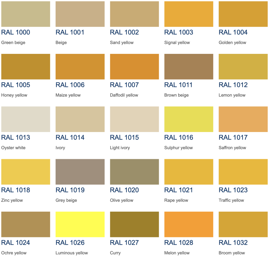 Рал 1014 и 1015 слоновая кость