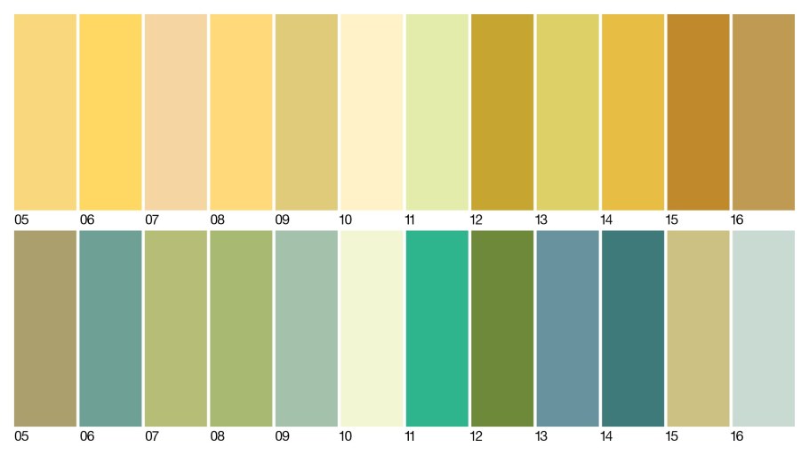 Краска Тиккурила палитра цветов для стен бежевая f409