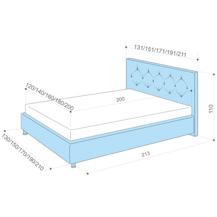 Габариты 1.5 спальной кровати стандарт