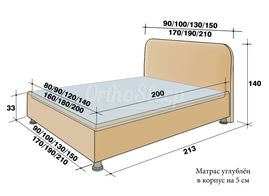 Высота кровати с высоким матрасом