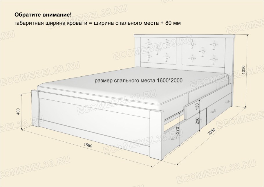 Размеры 1 5 спальной кровати стандарт