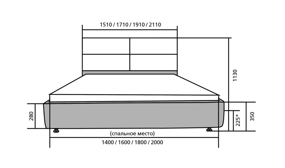 Высота кровати с матрасом от пола