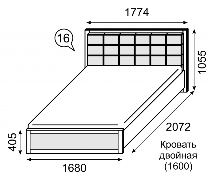 Габариты 2х спальной кровати стандарт