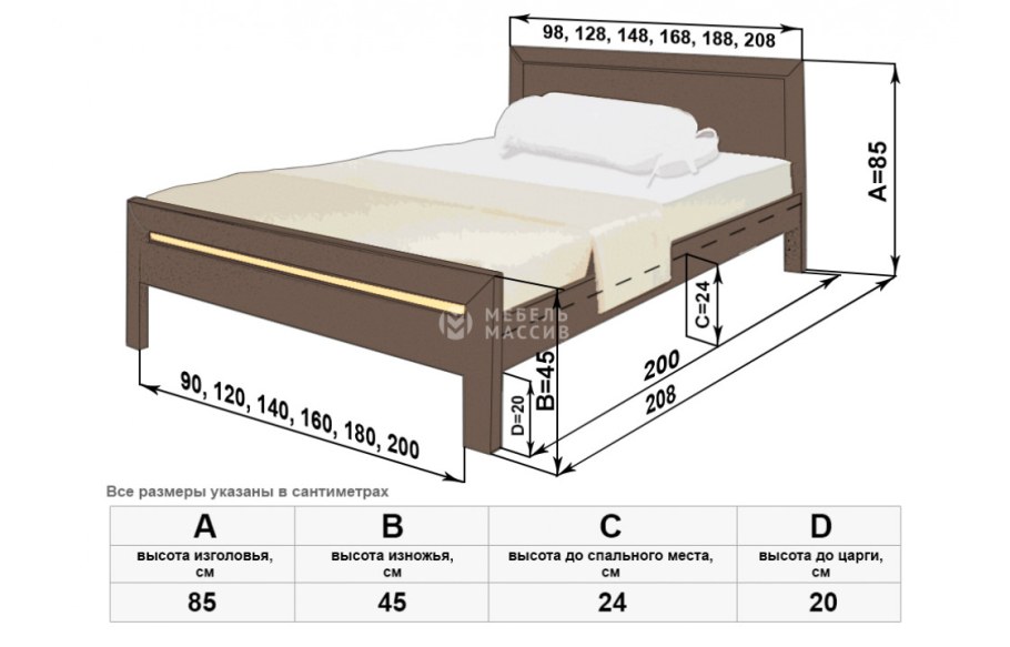 Габариты 1.5 спальной кровати стандарт