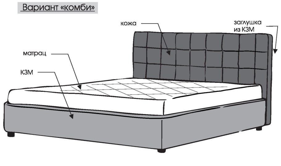 Высота изголовья кровати