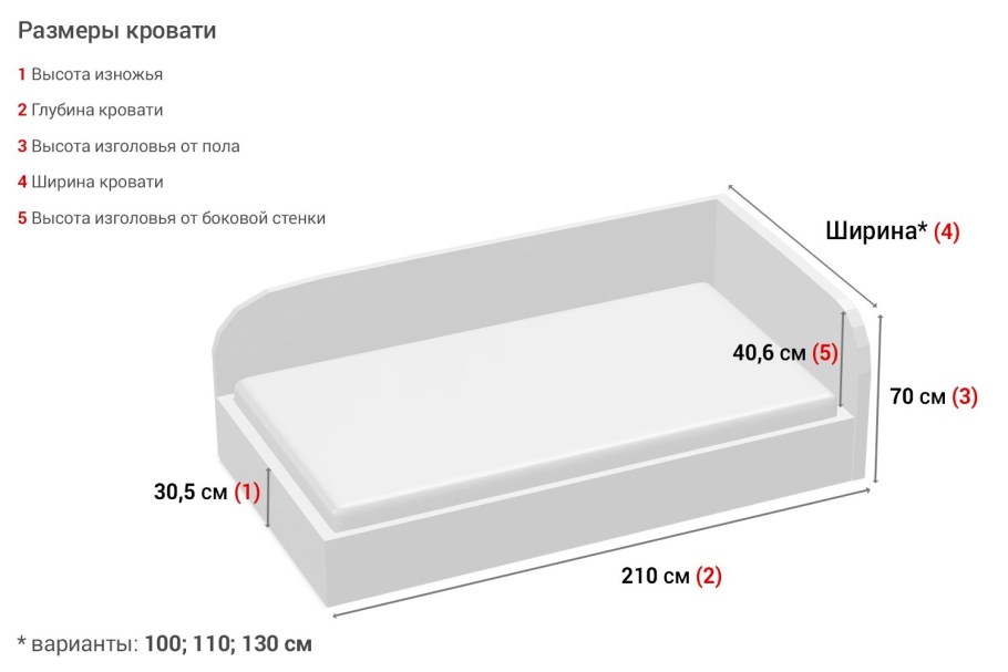 Размер кровати двуспальной 160 на 200 стандарт с подъемным механизмом