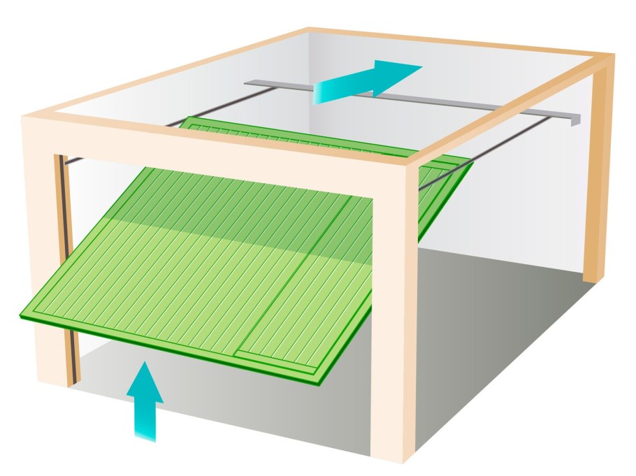Ворота в гараже поворотно-подъемные