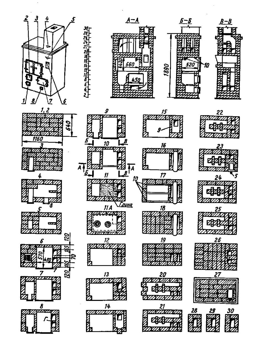 Кирпичная печь с водяным контуром порядовка Кузнецова