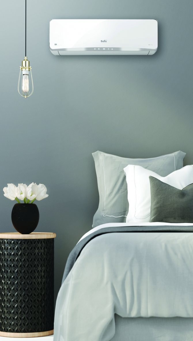 Сплит система в интерьере