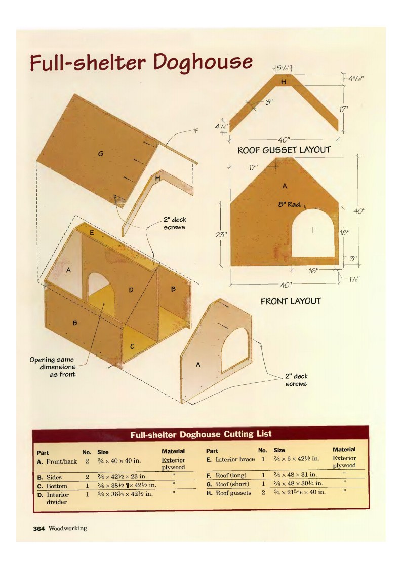 Чертеж будки для Джек Рассела
