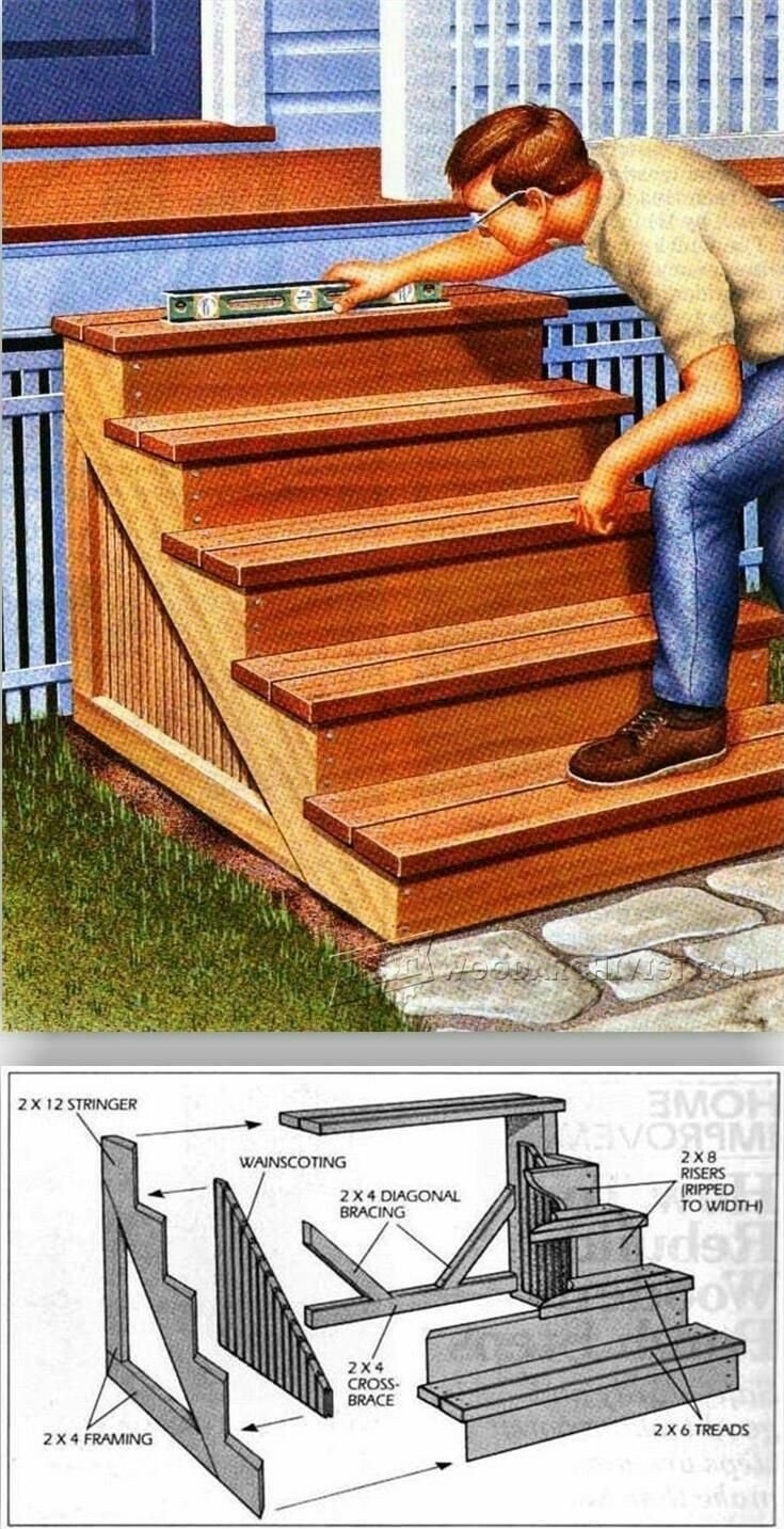 Каркас ступеней для крыльца из дерева