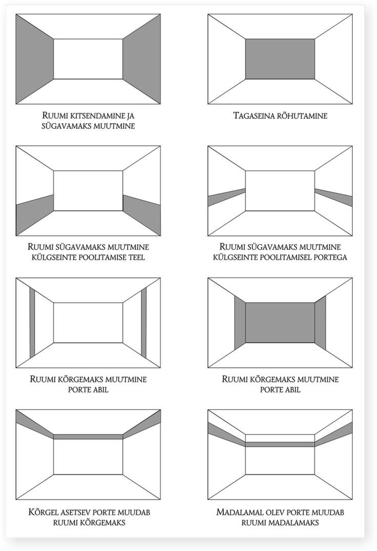 Как визуально увеличить комнату