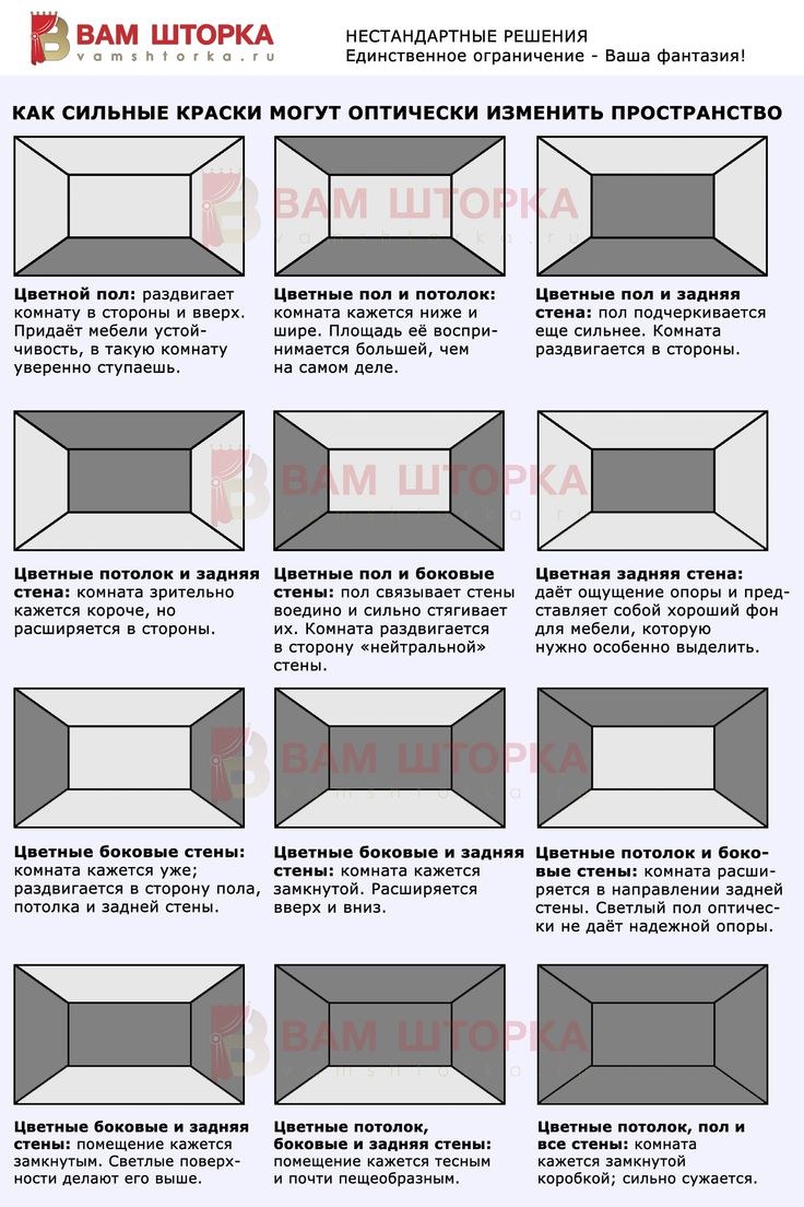 Схема визуального расширения пространства
