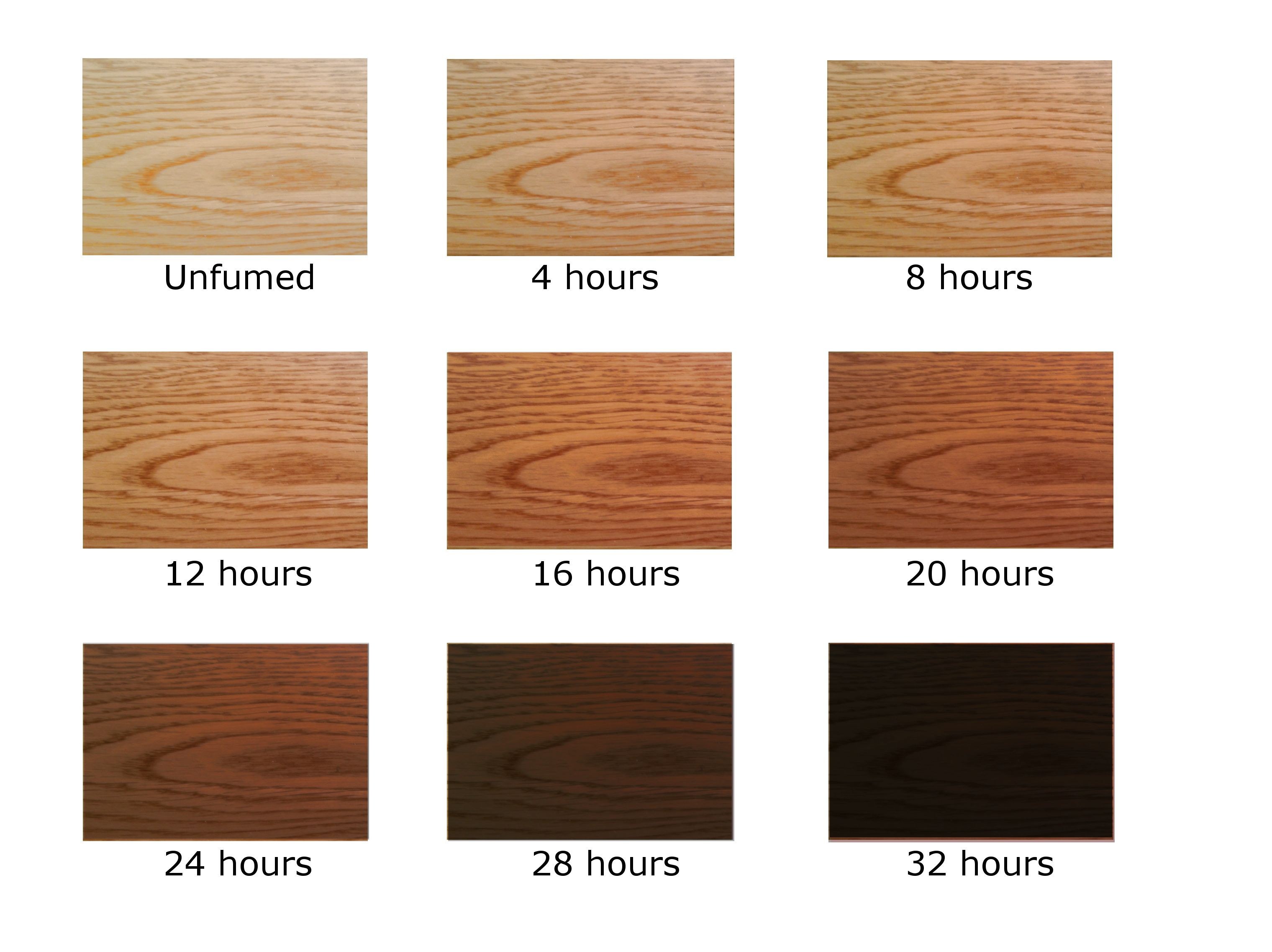 Сосна цвет древесины. Ясень структура древесины. Цвета шпона для мебели. Ясень фактура древесины. Цвета натуральной древесины.