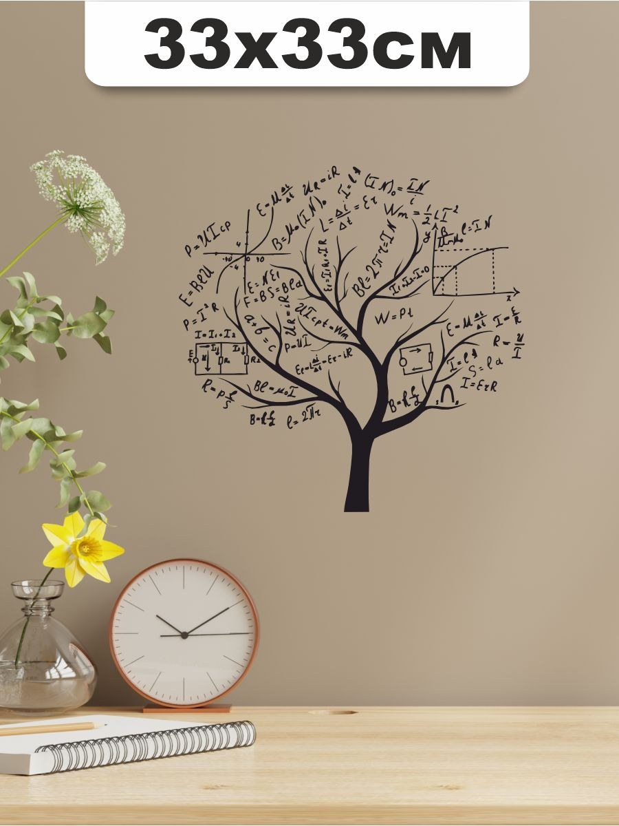 Математически деревья