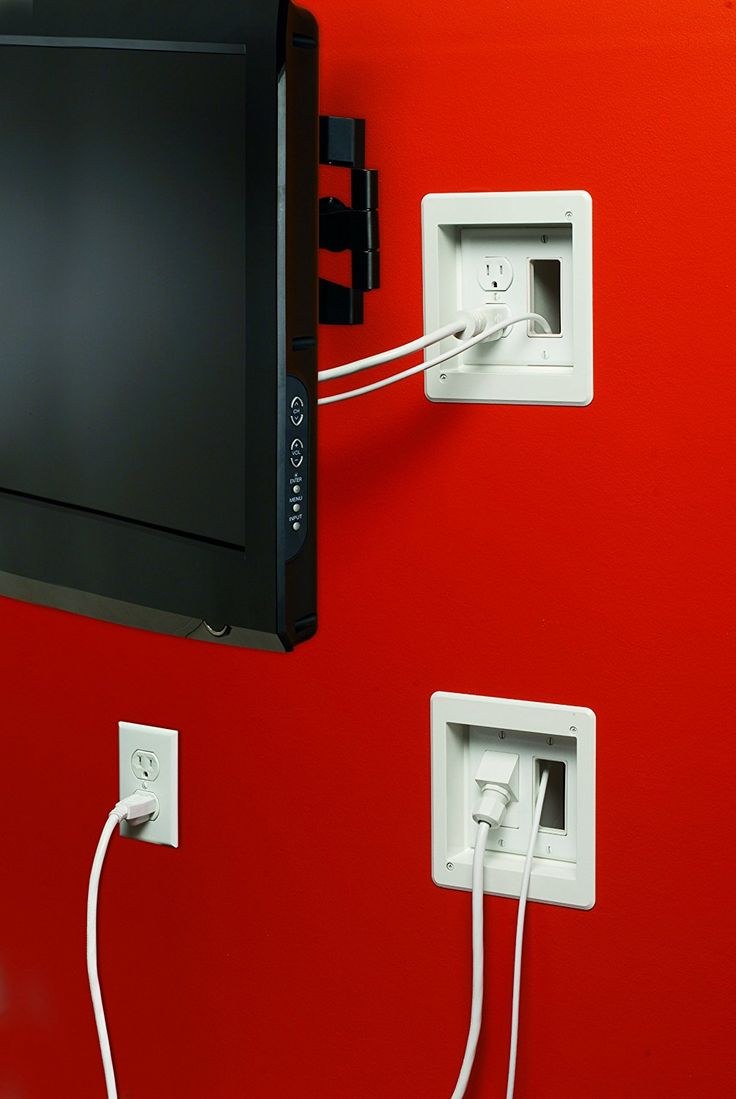 Блок розеток 220, антенна, интернет, HDMI для телевизора