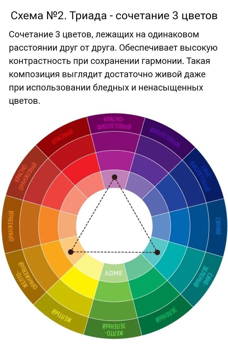 Круг Иоганн Иттен